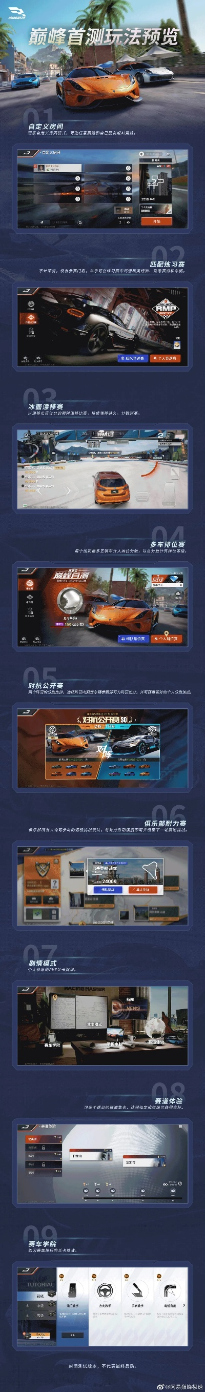画质高的竞速类手游排行榜-高画质竞速手游推荐