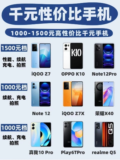百元机游戏性价比排行榜-百元机游戏推荐