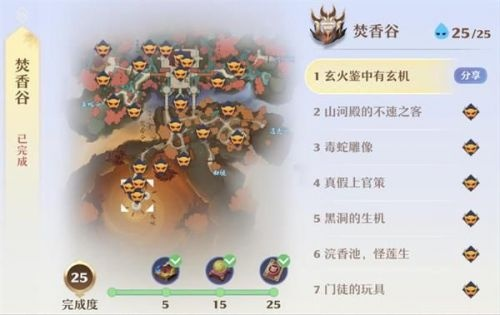 焚香谷技能顺序-焚香谷技能顺序详解