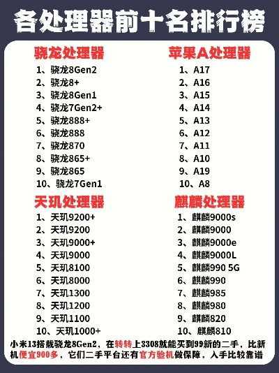 骁龙游戏机排行榜前十名-骁龙游戏机前十名