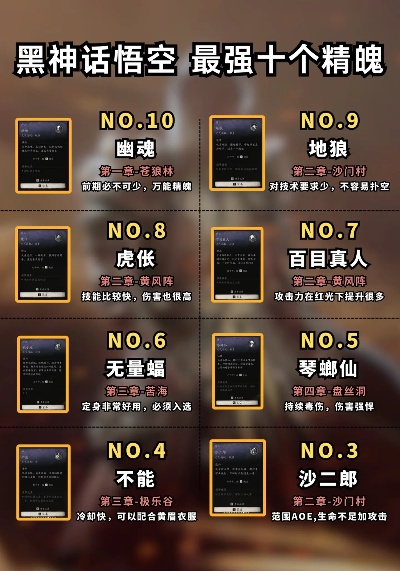 适合开黑的十大游戏手游-开黑手游推荐