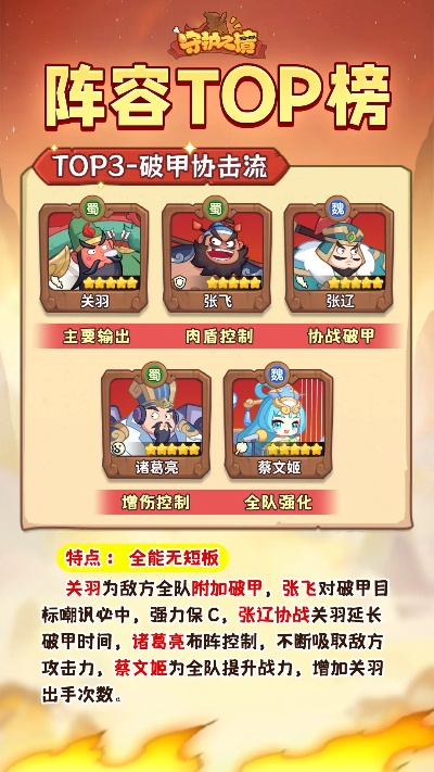 攻防技能卡牌游戏排行榜-攻防卡牌游戏推荐榜