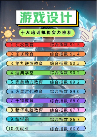 素质拓展游戏排行榜前十名-素质拓展游戏排行榜