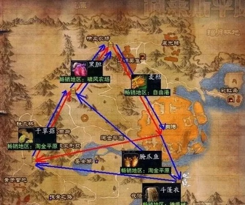 神魔大陆2跑商-神魔大陆2跑商攻略