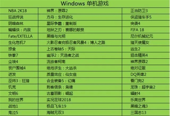 电脑必玩单机游戏排行榜-精选电脑单机游戏榜