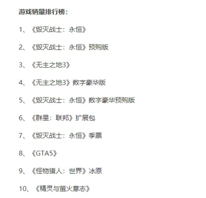 十大无限战争游戏排行榜-十大无限战争游戏排行