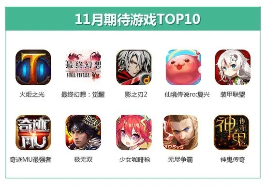 网易公司十大游戏-网易经典游戏盘点