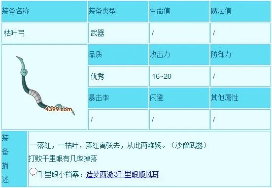 造梦西游3枯叶杖易爆点-枯叶杖易爆原因及优化
