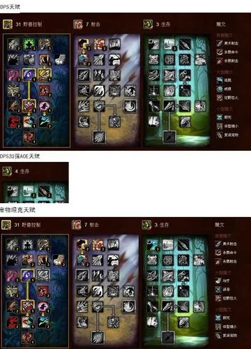 猎人宠物专精怎么改-猎人宠物专精优化策略