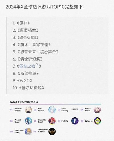 全球十大mmorpg游戏-全球十大MMORPG游戏