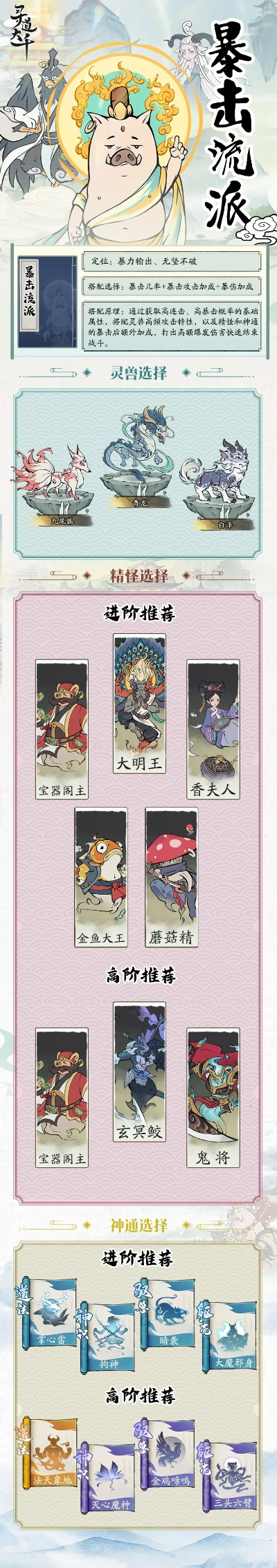 寻道大千手游排行榜-寻道大千排行解析