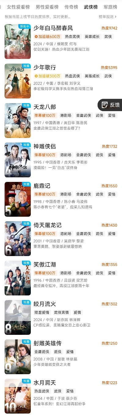 武侠仙侠手游热度排行榜-武侠仙侠手游热度排行