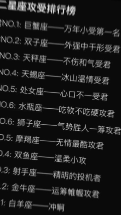 打游戏最坏的星座排行榜-星座游戏坑王排行