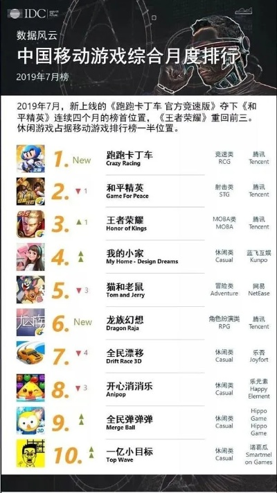 画质超萌的游戏手游排行榜-萌系手游画质排行