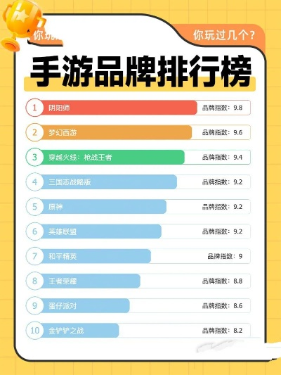 最新好玩的手游排行榜前十-最新手游排行榜前十
