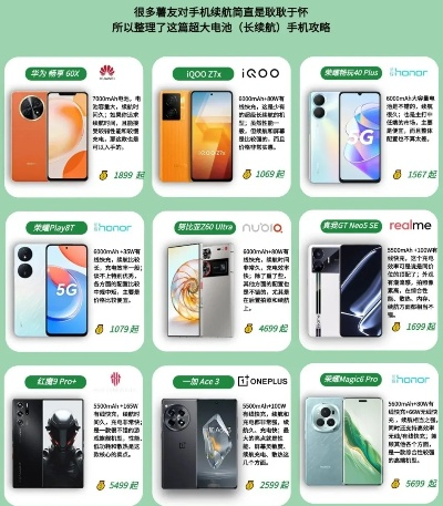 推荐大电池游戏手机排行榜-大电池游戏手机推荐
