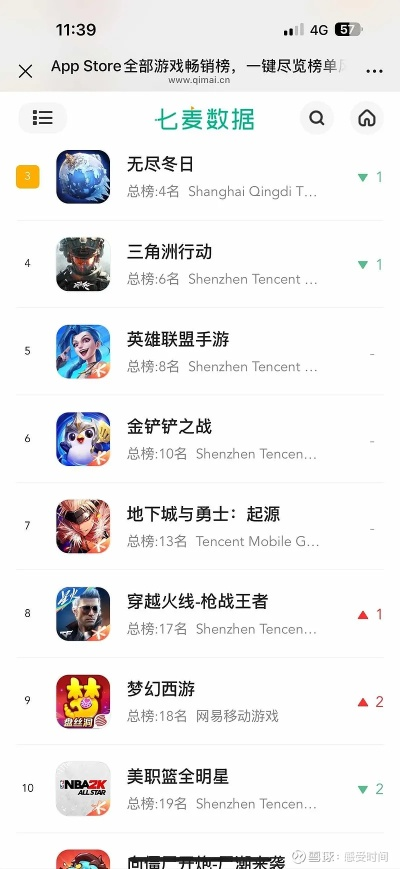 硬核耐玩手机游戏排行榜-硬核耐玩手游推荐