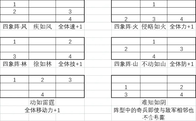 美式战棋类手游排行榜下载-美式战棋手游推荐