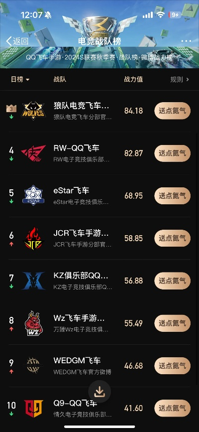 狼队类的手游排行榜-狼队手游排行
