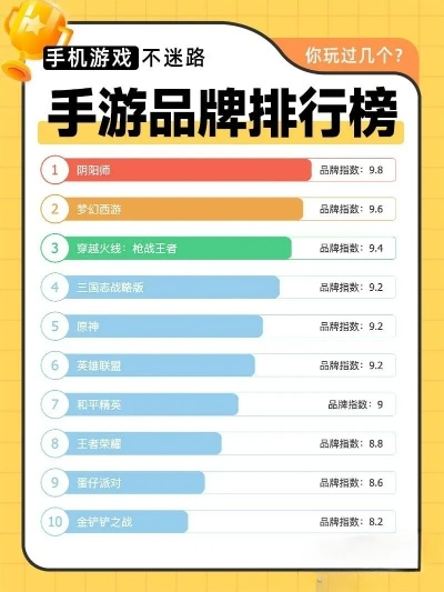 风景画质不错的手游排行榜-高画质手游推荐