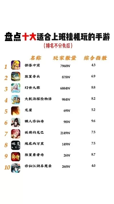 角色扮演手游排行榜前10-RPG手游排行榜前十