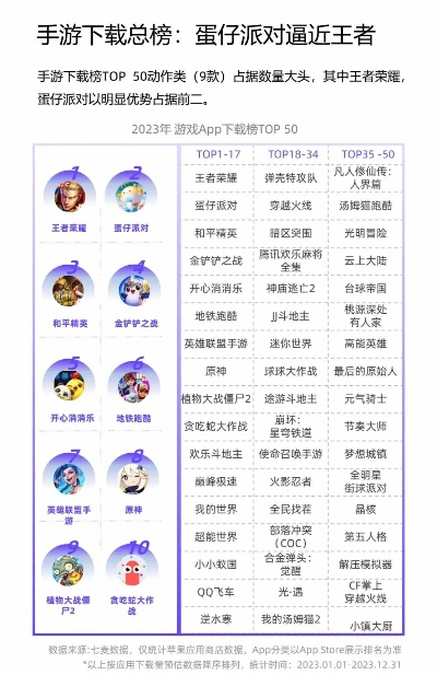腾讯的rpg手游排行榜-腾讯RPG手游精选排行