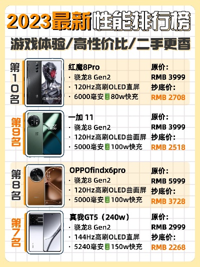 高端游戏手机排行榜最新-高端游戏手机排行榜