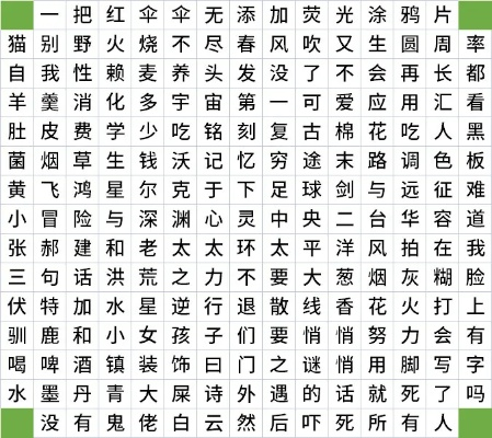 文字类手机单机游戏排行榜-文字类手机单机游戏推荐