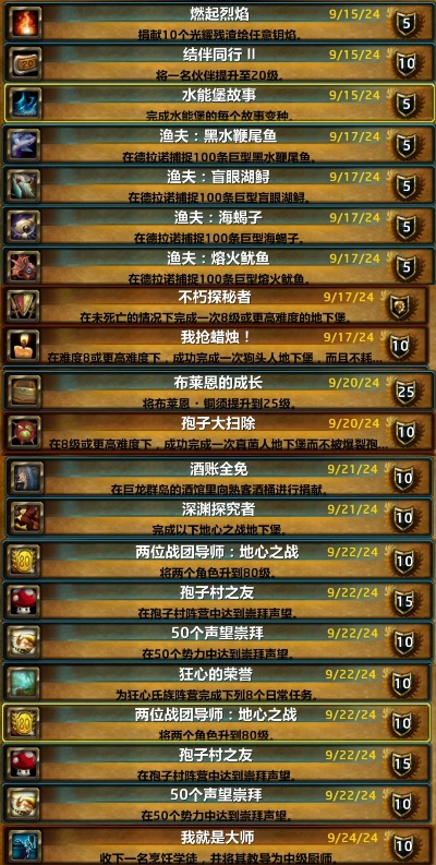 魔兽世界稀有品种成就怎么做-魔兽世界稀有成就是攻略