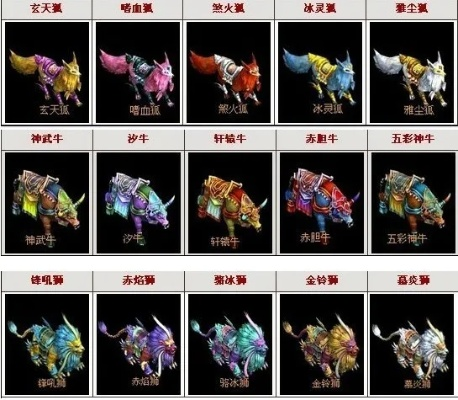 问道坐骑大全表-问道坐骑全面提升