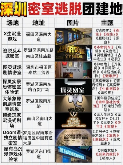 解谜密室逃脱类游戏排行榜-解谜游戏排行榜推荐