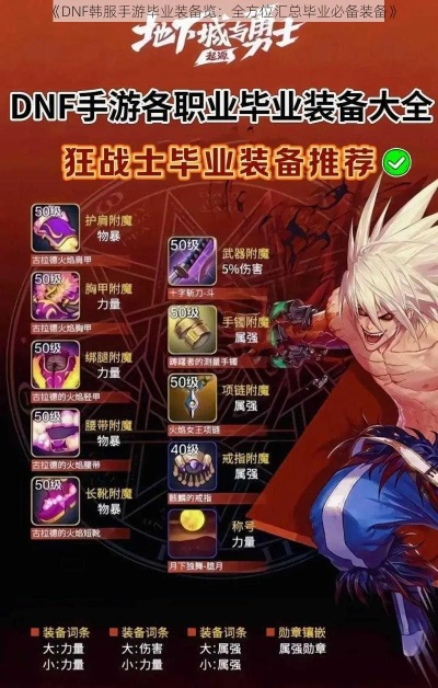韩服手游dnf毕业套装-DNF毕业套装解析指南