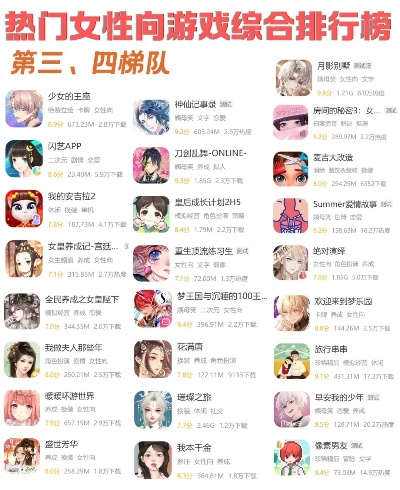 最火的游戏恋爱游戏排行榜-热门恋爱游戏盘点