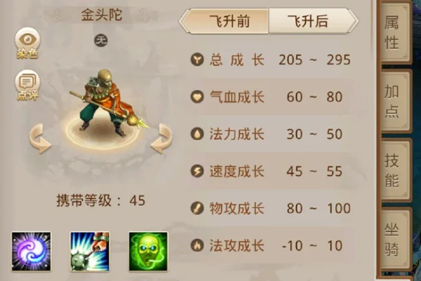 问道手游金头陀进化表-金头陀进化详解