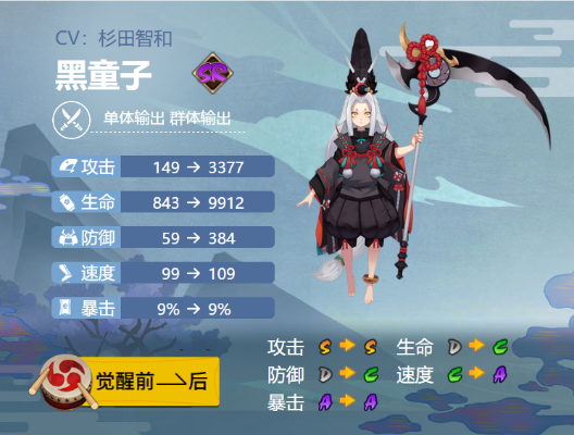 黑童子在御魂第几层-黑童子御魂培养解析