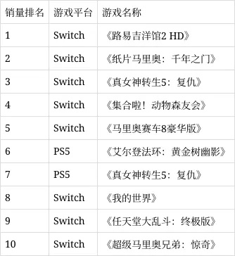 经典的h游戏排行榜-经典H游戏盘点