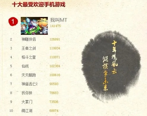 中国十大古风手游排行榜