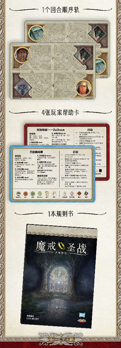 魔戒卡牌游戏规则书攻略-魔戒卡牌游戏攻略指南