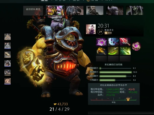 炼金出装dota2-炼金出装指南