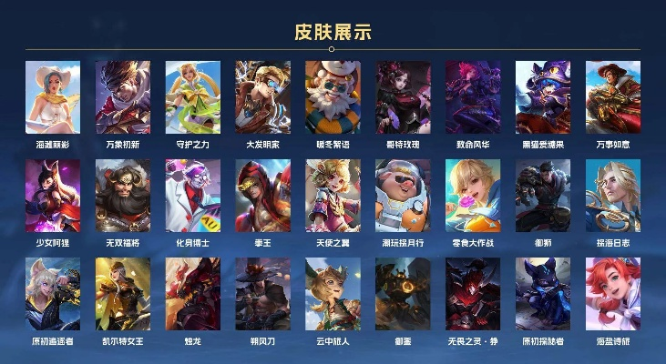 手游皮肤推荐排行榜-手游皮肤推荐榜