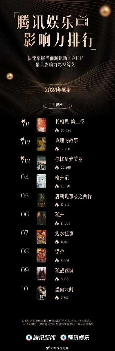 追影游戏排行榜-追影排行榜：影武者之争