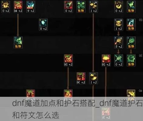 魔道加点以及护石选择-魔道加点护石策略